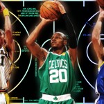 現代NBAにおける3ポイントの重要性とその歴史